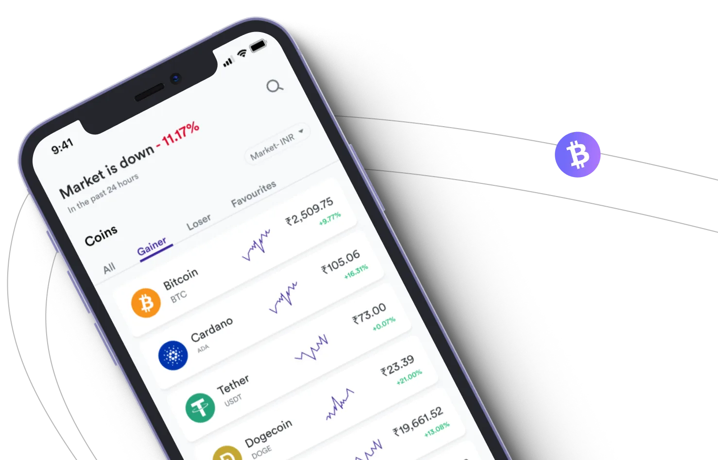 Bitcoin +19X Lexi Pro - Take advantage of the cryptocurrency markets and earn with Bitcoin +19X Lexi Pro