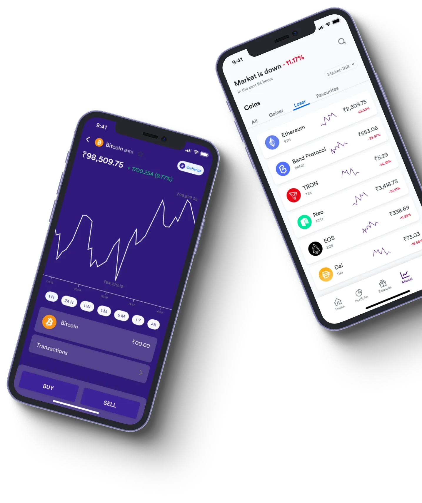 Bitcoin +19X Lexi Pro - What exactly is online trading?